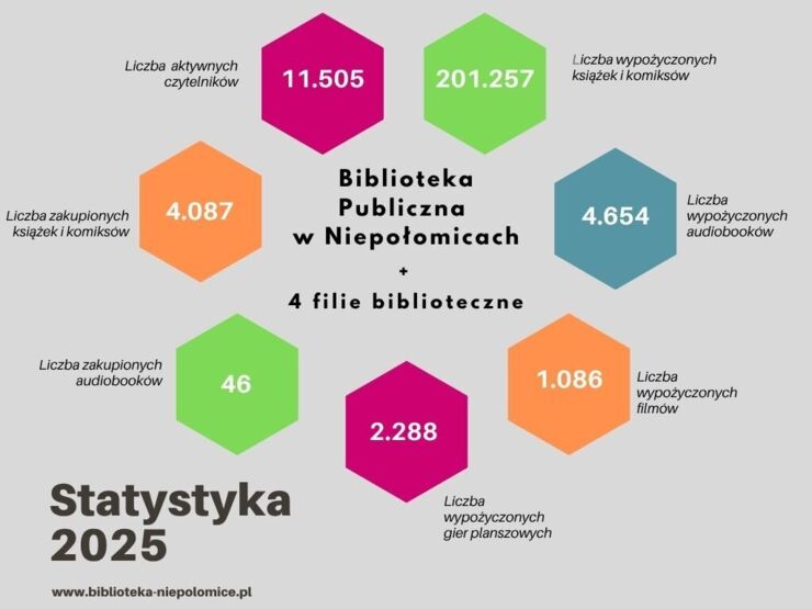 Statystyka .jpg